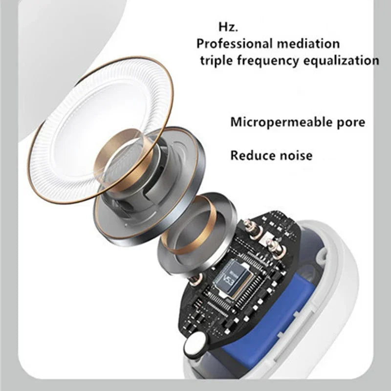 Borwger Bluetooth 5.3 Open-Ear Clip Wireless Earphone