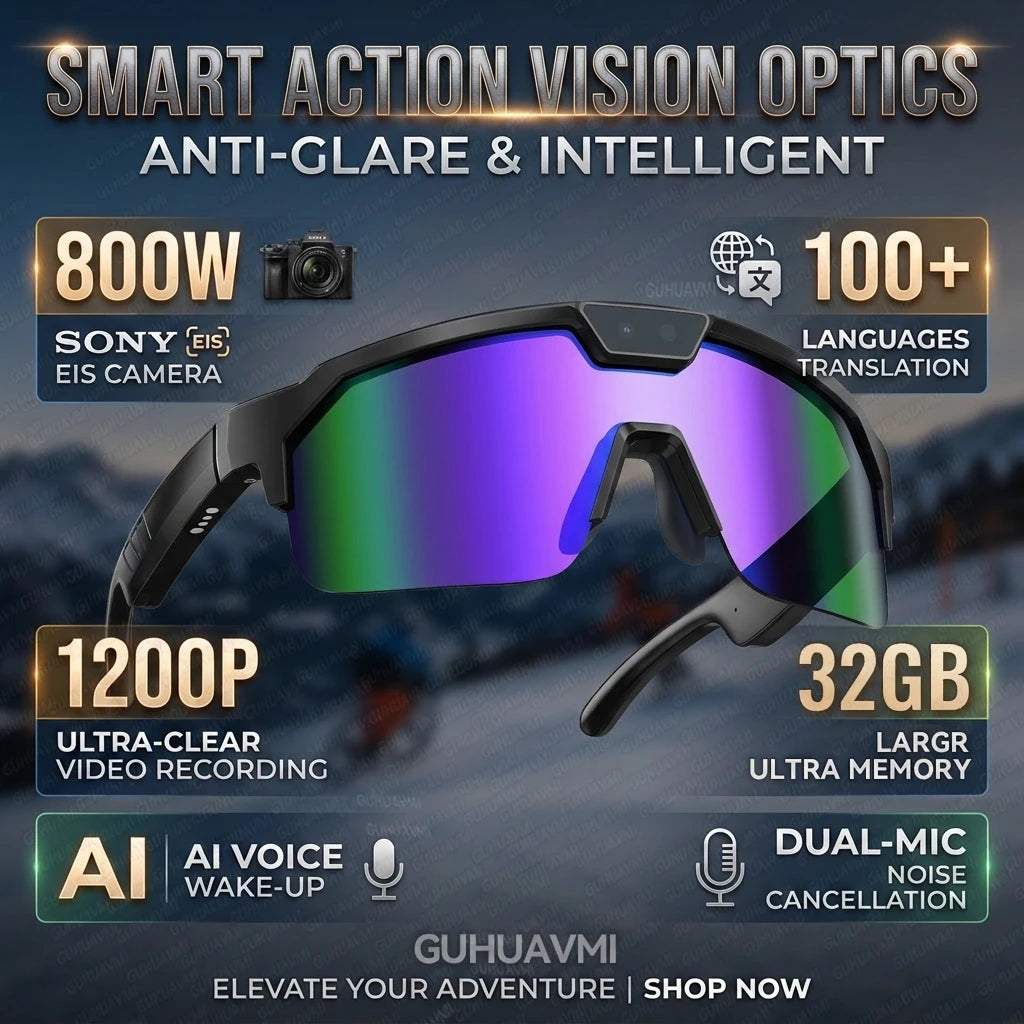 Borwger Smart Cycling Camera Glasses – HD Video & Bluetooth