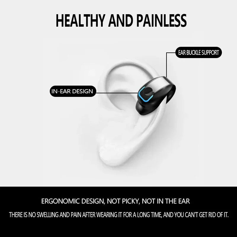 Borwger Bluetooth 5.3 Open-Ear Clip Wireless Earphone