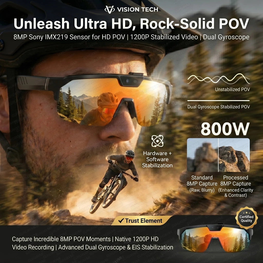Borwger Smart Cycling Camera Glasses – HD Video & Bluetooth