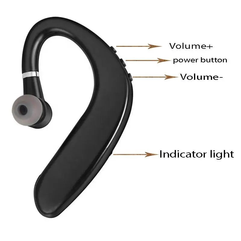 Comfortable Ear Hook Handsfree Calling Headphones For iPhone Xiaomi Huawei Phone HiFi Stereo Sound Sport Business Audio Tools