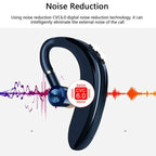 Comfortable Ear Hook Handsfree Calling Headphones For iPhone Xiaomi Huawei Phone HiFi Stereo Sound Sport Business Audio Tools